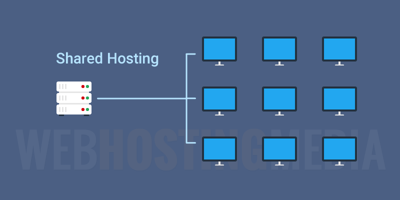 hosting phổ biến hosting giá rẻ