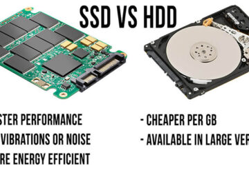 SSD là gì và lợi ích của SSD đối với website là gì?